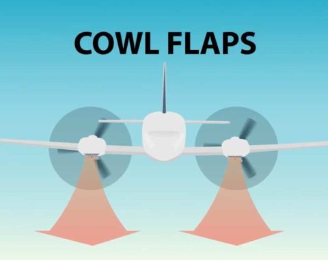 Cowl Flaps explaining